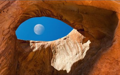 Change False Beliefs and Mindset