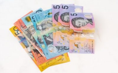 Do You Have A Healthy Relationship With Money?